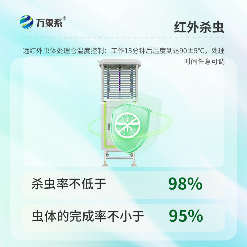 蟲(chóng)情無(wú)憂，智能蟲(chóng)情監(jiān)測(cè)儀的守護(hù)力量！