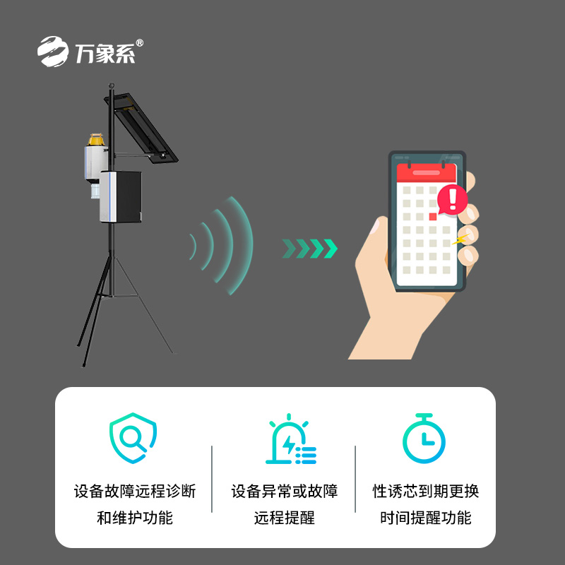 靶向害蟲(chóng)自動(dòng)測(cè)報(bào)系統(tǒng)如何精準(zhǔn)識(shí)別害蟲(chóng)？